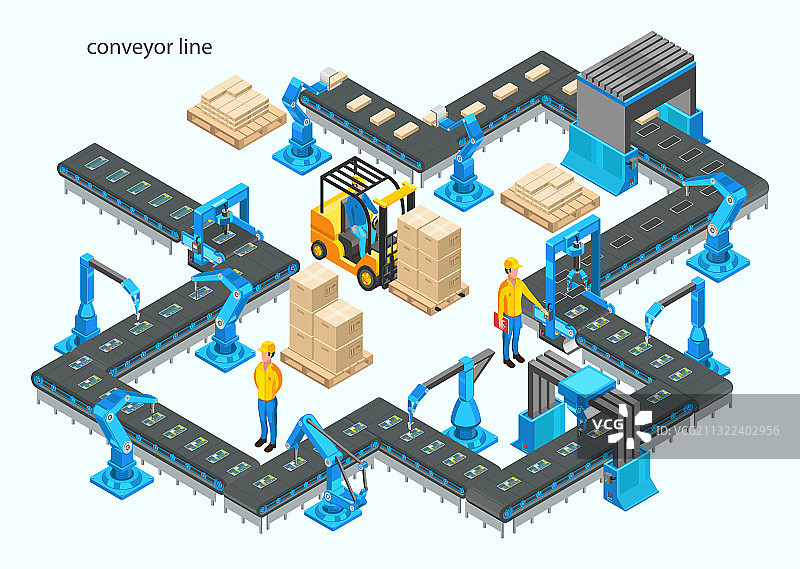 带传送带的自动化工厂图片素材