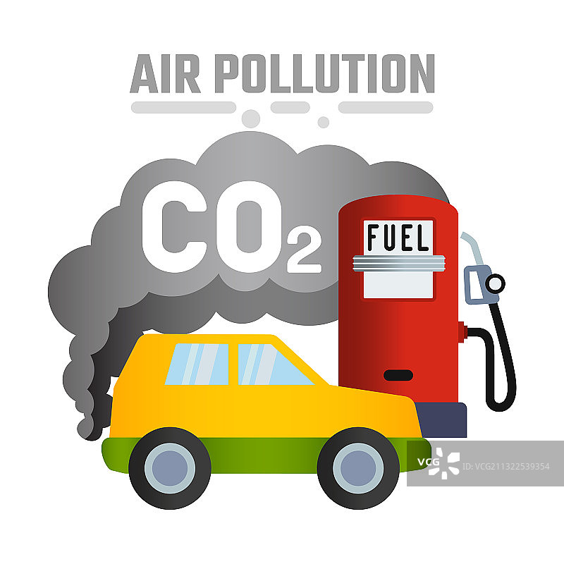 汽车和二氧化碳烟雾符号图片素材