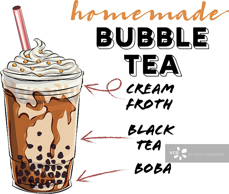 美味饮品奶茶杯设计合集图片素材