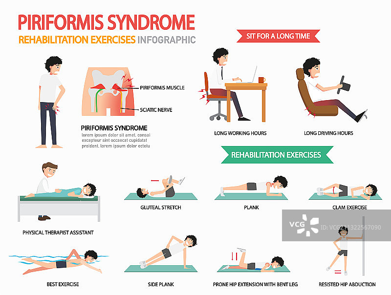 梨状肌综合征康复锻炼图片素材