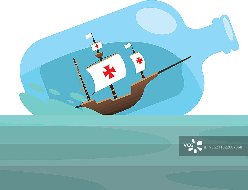 瓶中哥伦布航海船图片素材