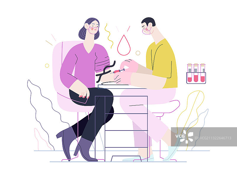 医疗测试：血液测试图片素材