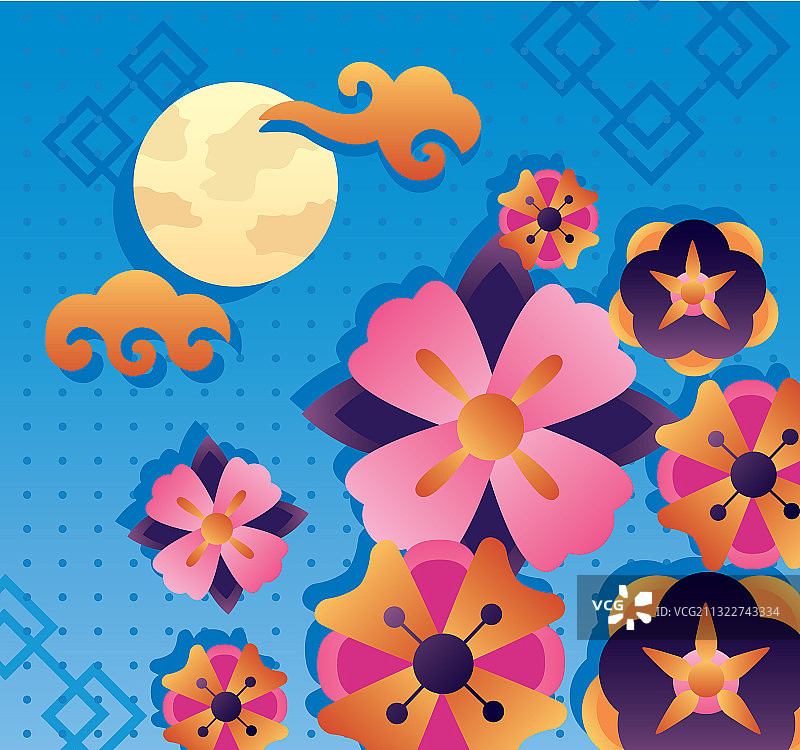 中秋节海报，含满月图片素材