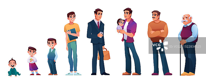 人类从儿童到老年的成长阶段图片素材