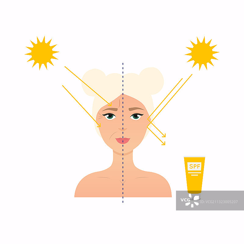 涂抹防晒霜的女人面部图片素材