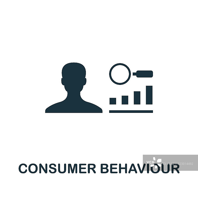 消费者行为图标元素图片素材