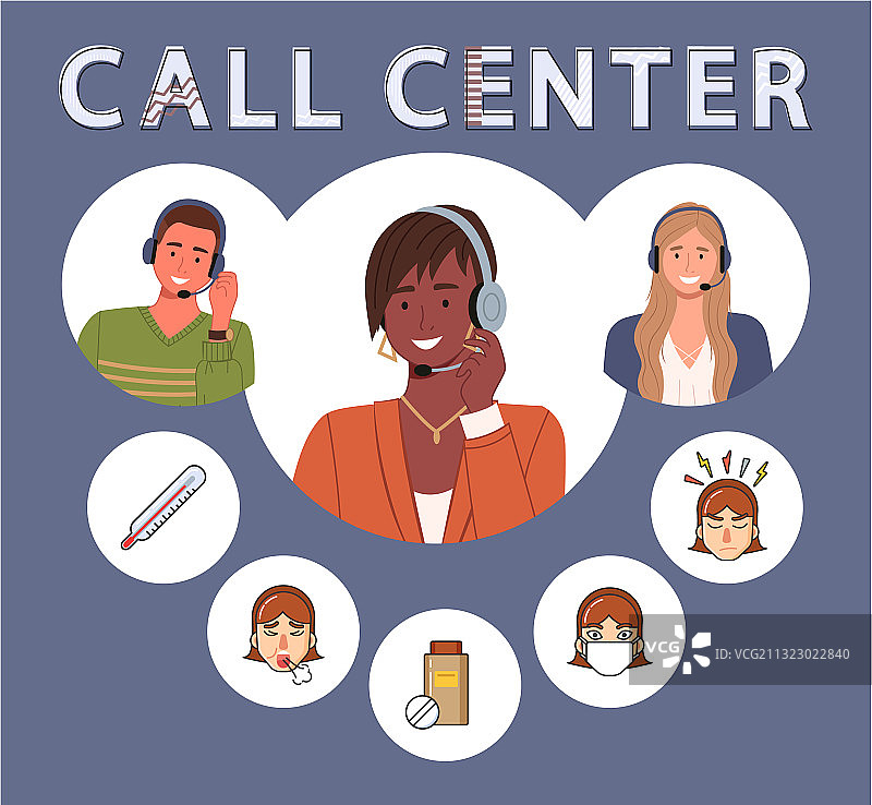 呼叫中心客服提供服务图片素材
