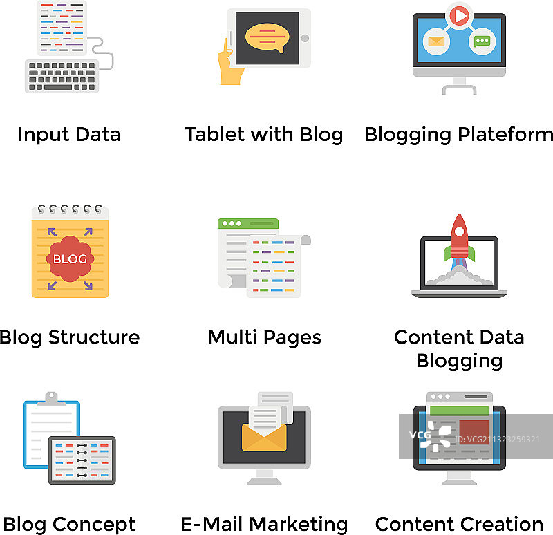 博客和文章写作扁平风格图标包图片素材