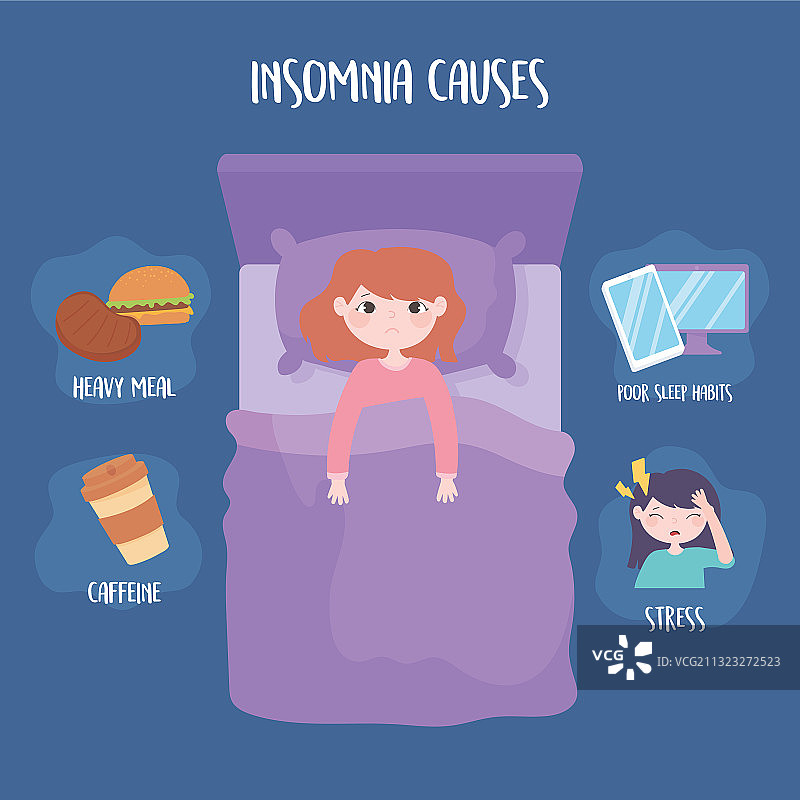 失眠由压力、大餐和咖啡因引起图片素材