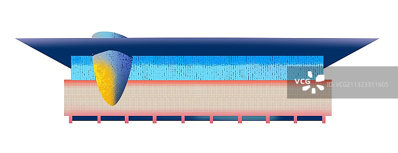 北京建筑 地标 首都博物馆图片素材