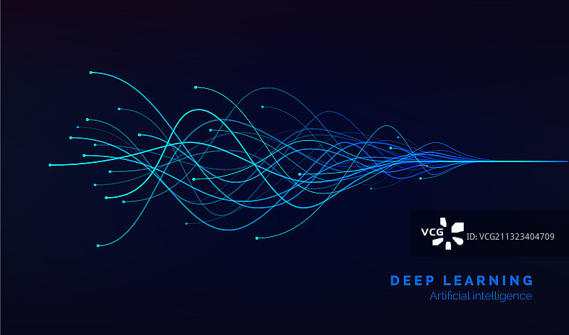 深度学习可视化AI人工智能图片素材