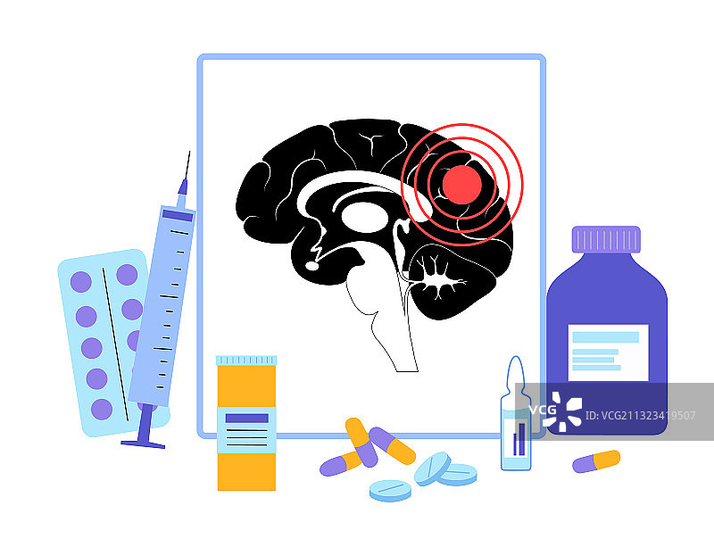 大脑与神经学图片素材