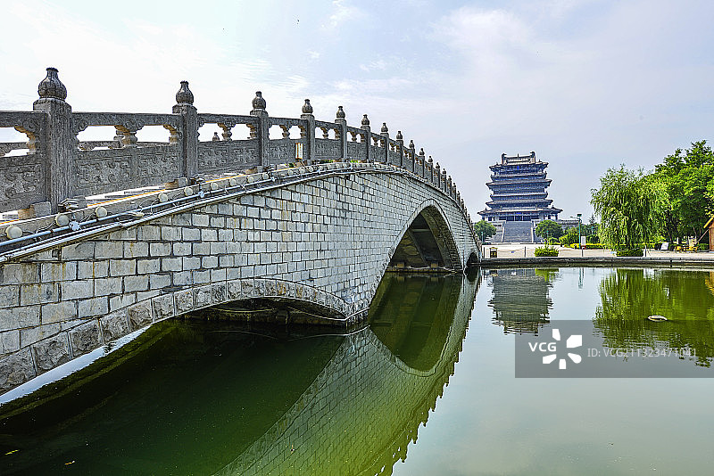 中国四大历史文化名楼，山西鹳雀楼景区。图片素材