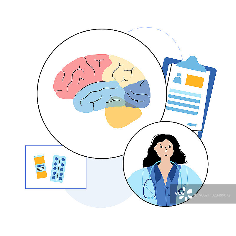 大脑与神经学图片素材