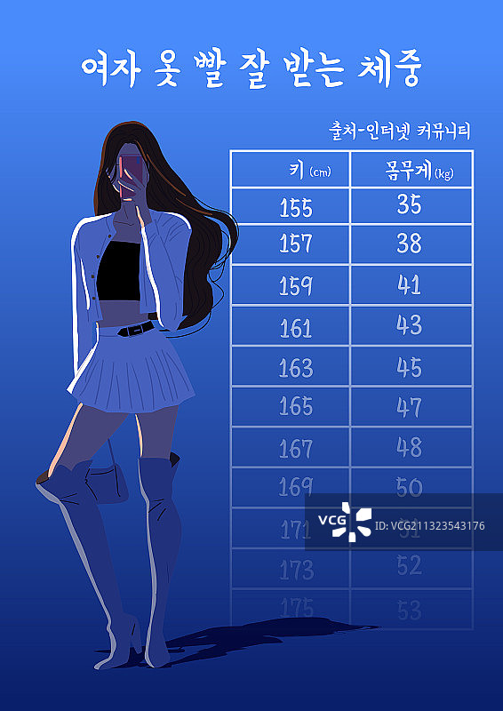 人物，厌食症，饮食，Pro-Ana，女性，精神健康图片素材