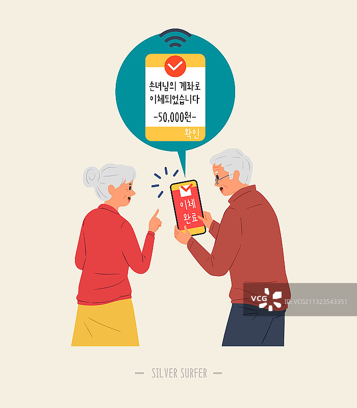 使用智能手机的年长用户，移动应用程序，社交媒体，手机银行图片素材