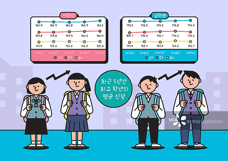 儿童身高测量图片素材