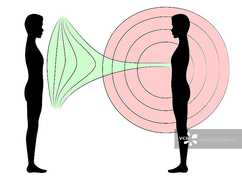 人类设计主题图片图片素材