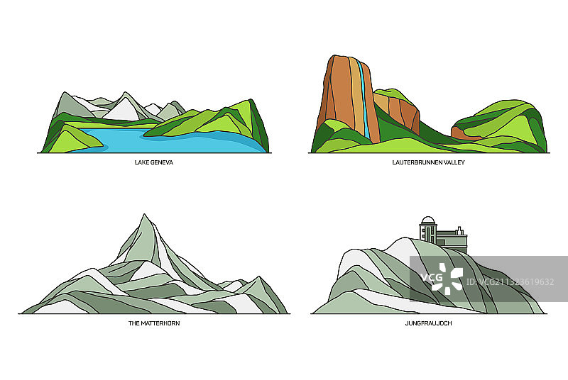 瑞士地标、风景和旅行套装图片素材