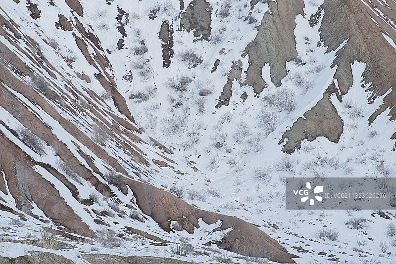 雪后硫磺沟（久负盛名的新疆硫磺沟，非常独特的雅典地貌）图片素材
