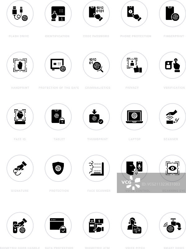 生物识别简易图标合集图片素材