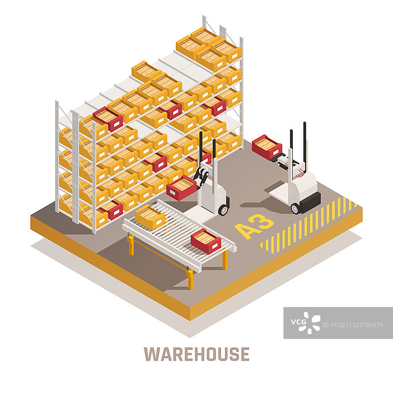 仓库自动化2.5D元素图片素材