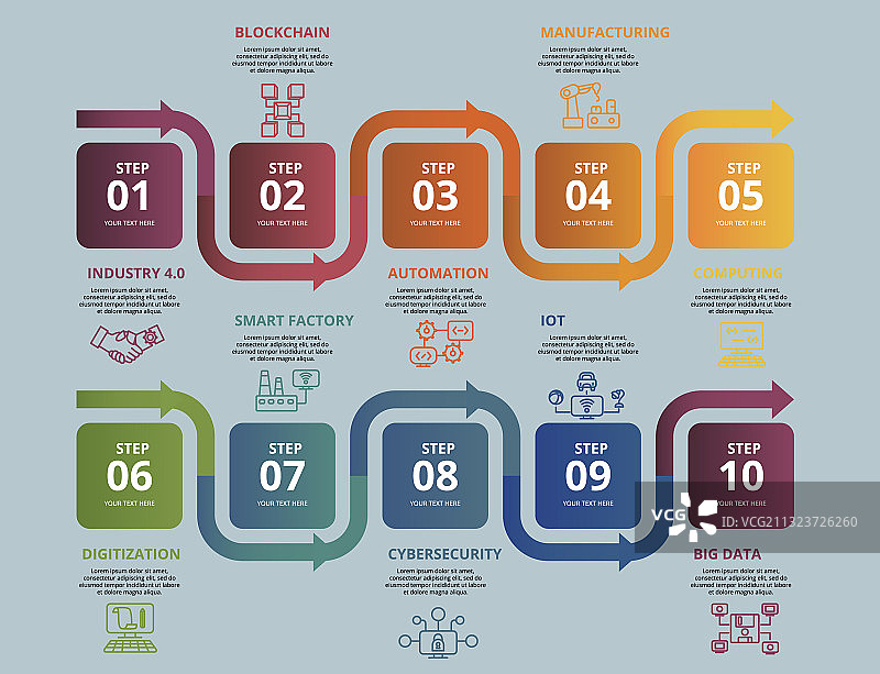 工业4.0信息图表图标模板图片素材