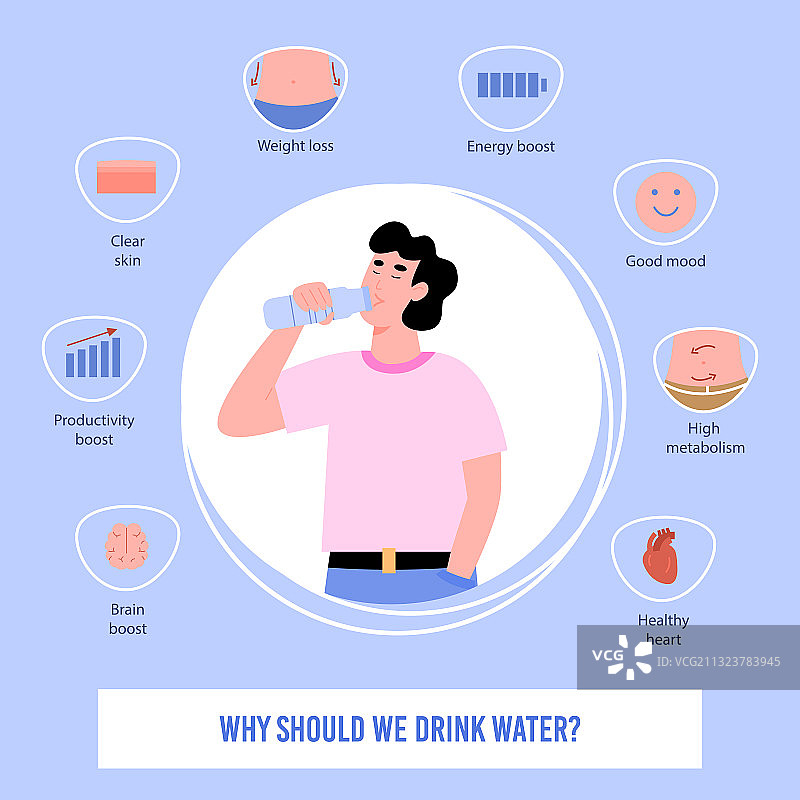 纯净需求图标海报图片素材