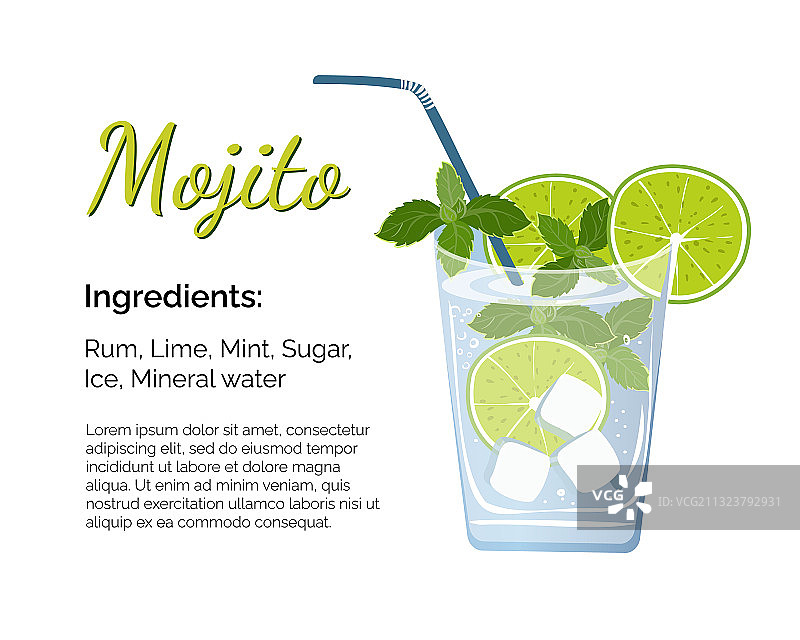 带有配料位置的莫吉托鸡尾酒图片素材