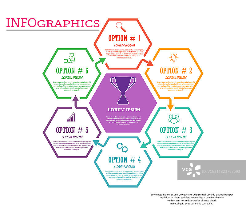 带有视觉图标的六阶段信息图表模板图片素材