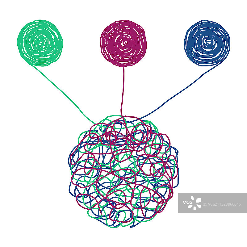 解开缠结的线团心理治疗概念图片素材