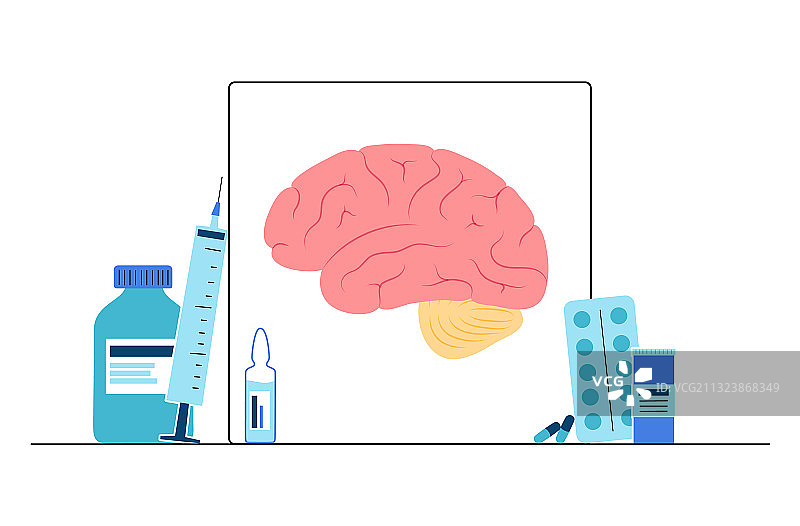 大脑与神经学图片素材