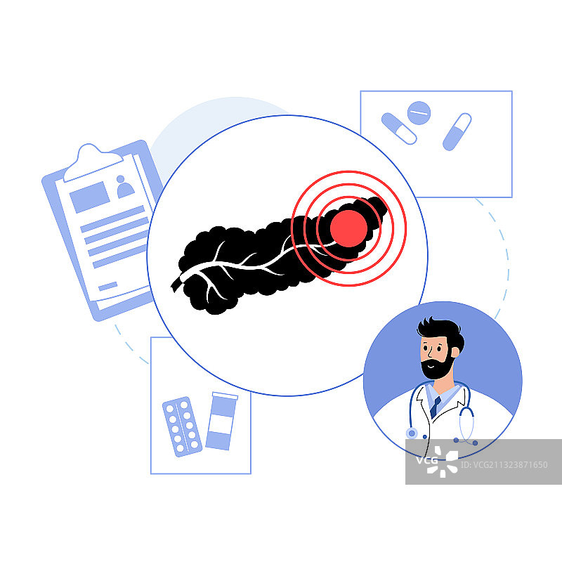胰腺标志概念图片素材
