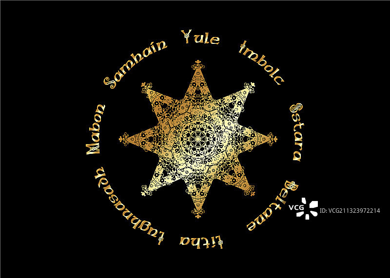 书籍阴影车轮威卡年历图片素材