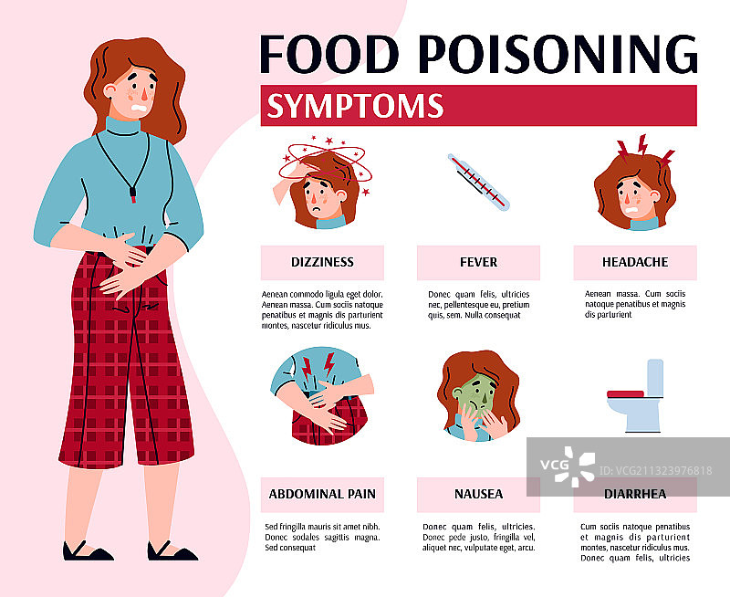 带文字和生病女性的医疗banner图片素材