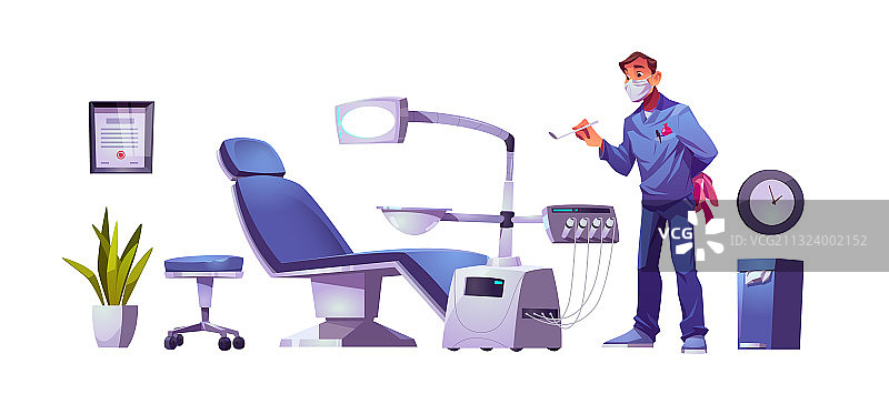 儿童牙科诊所牙医图片素材