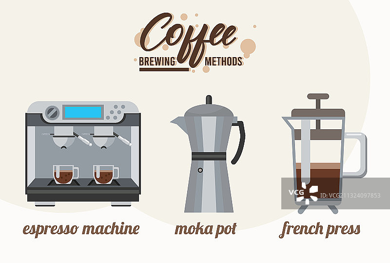 三种咖啡冲泡方法套装图标图片素材