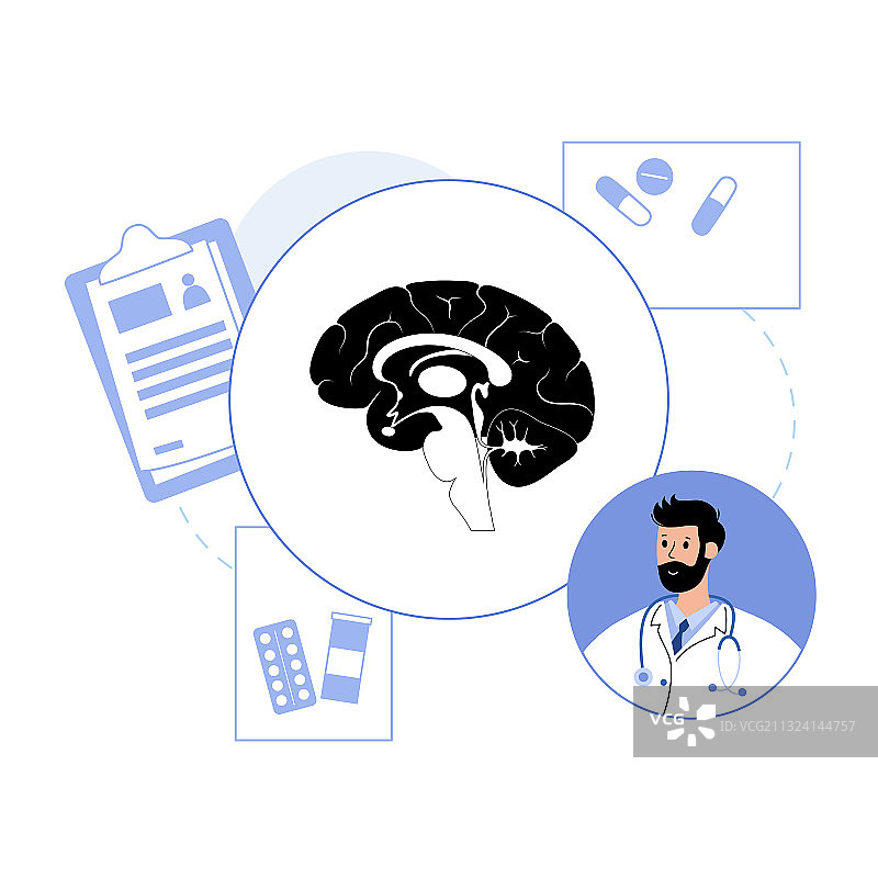 大脑与神经学图片素材