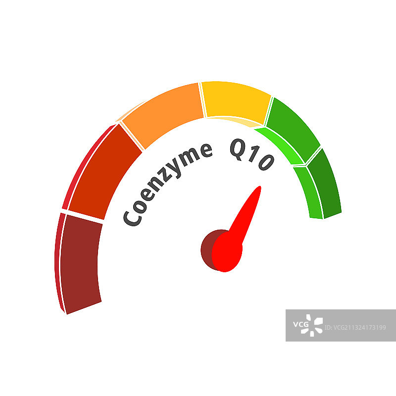 辅酶Q10测量过程图片素材