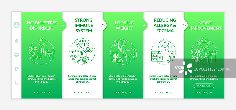 益生菌用途介绍模板图片素材