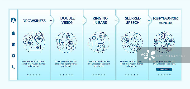 头部外伤引导模板图片素材