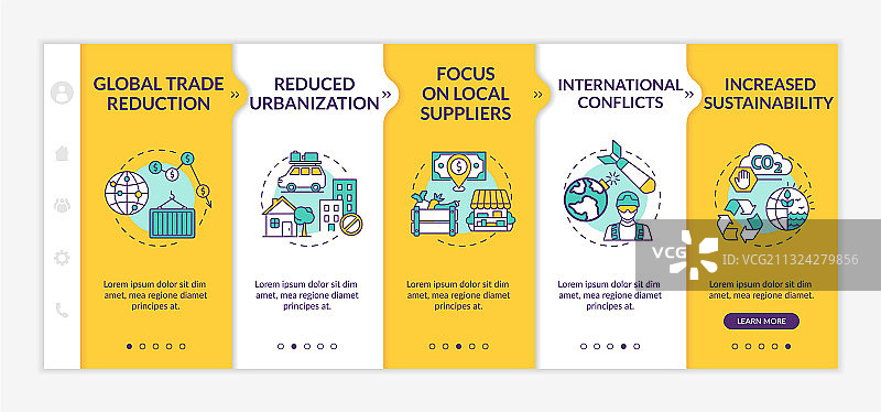 逆全球化现象图片素材