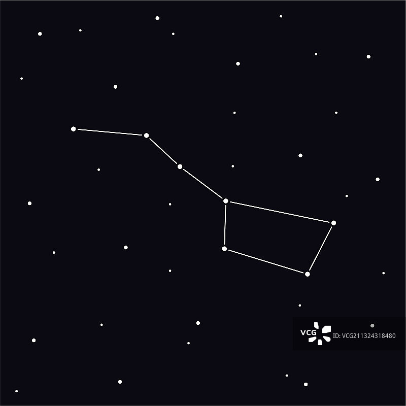 夜空中的北斗七星图片素材