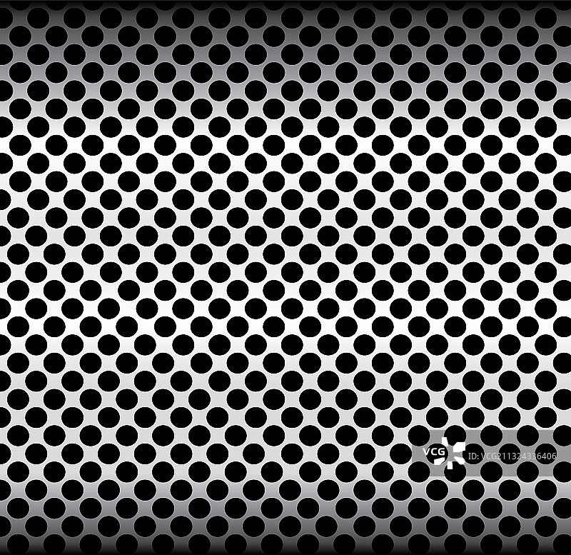 金属穿孔背景图片素材