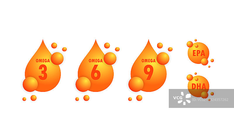 Omega-3/6脂肪酸滴剂套装图片素材