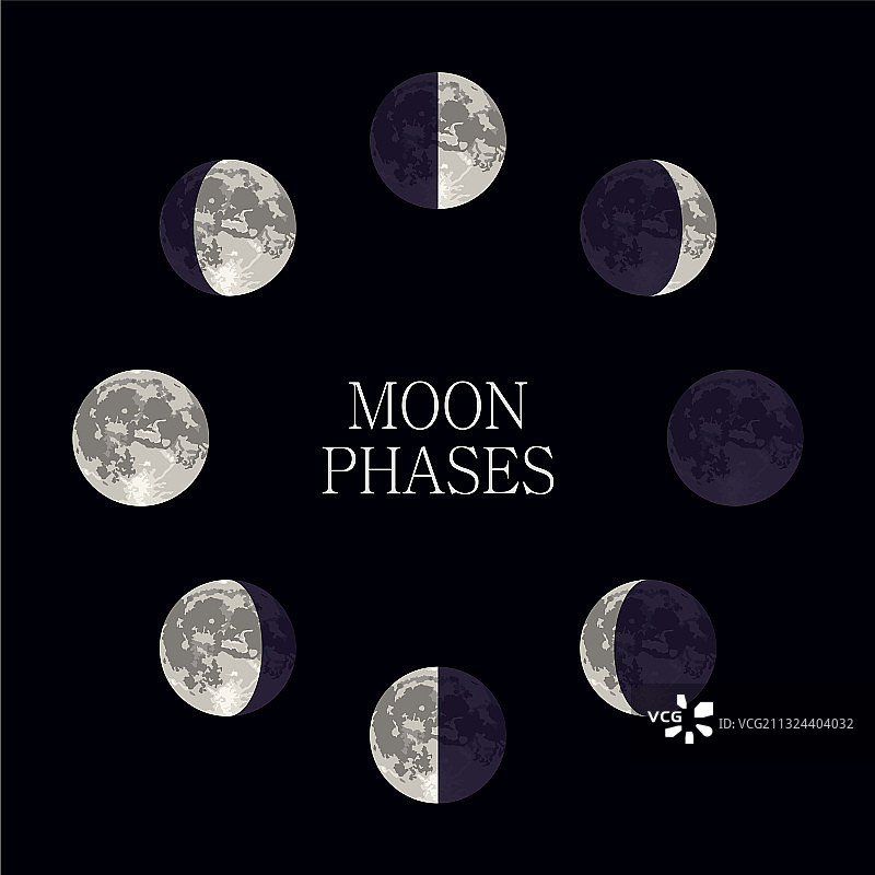 月相夜空天文学球体阴影图片素材