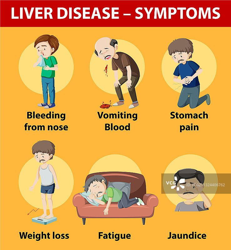 卡通风格的肝病症状图片素材