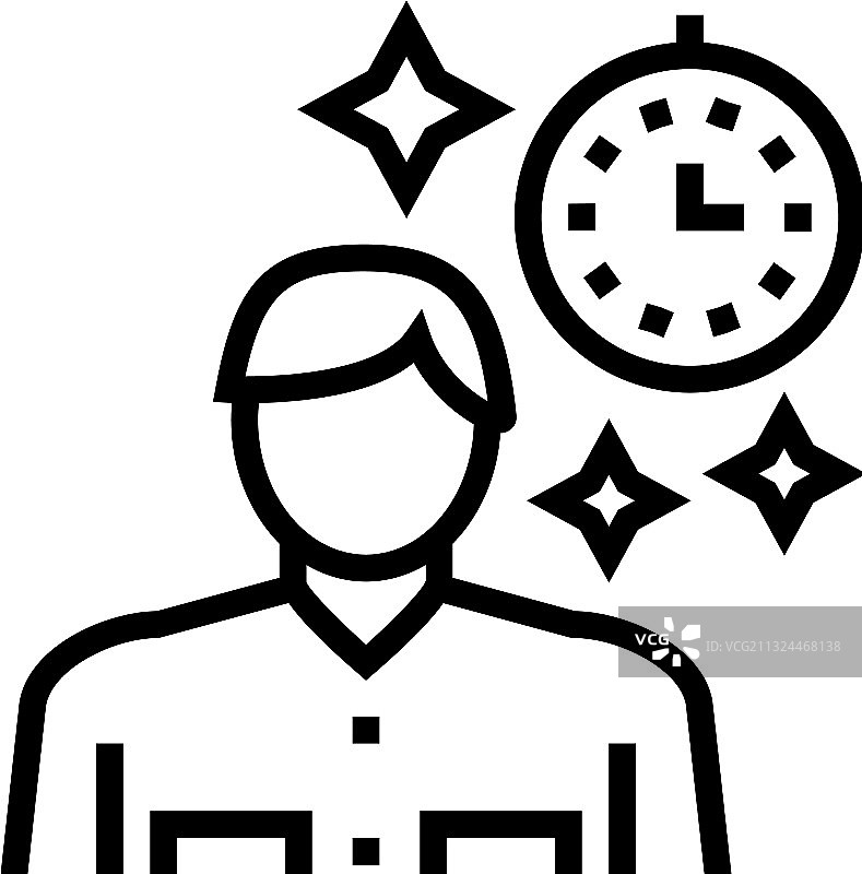 人类怀旧情绪线性图标图片素材