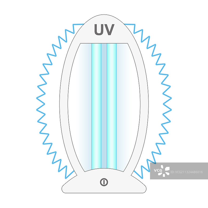紫外线杀菌灯表面清洁图片素材