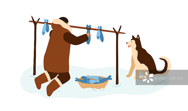 爱斯基摩渔民晾晒鱼干的传统场景图片素材